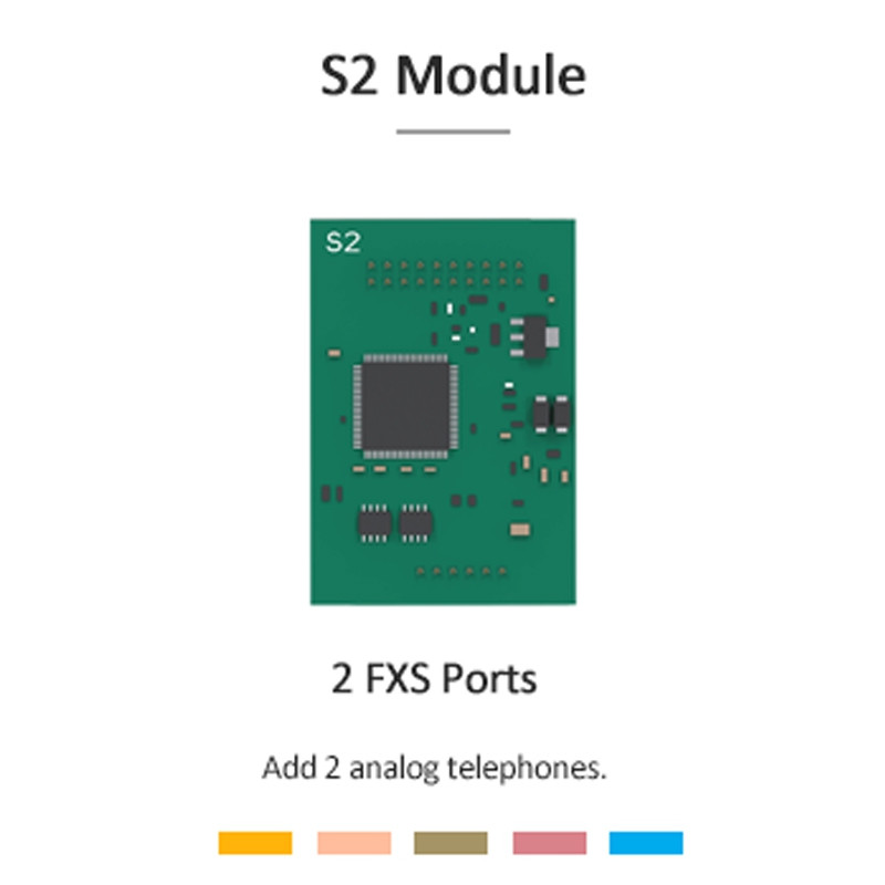 Yeastar S2 Module moduleextension 2 FXS S2-2FXS